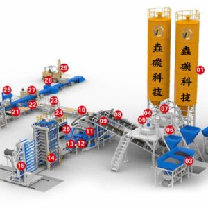 Block Making Machine