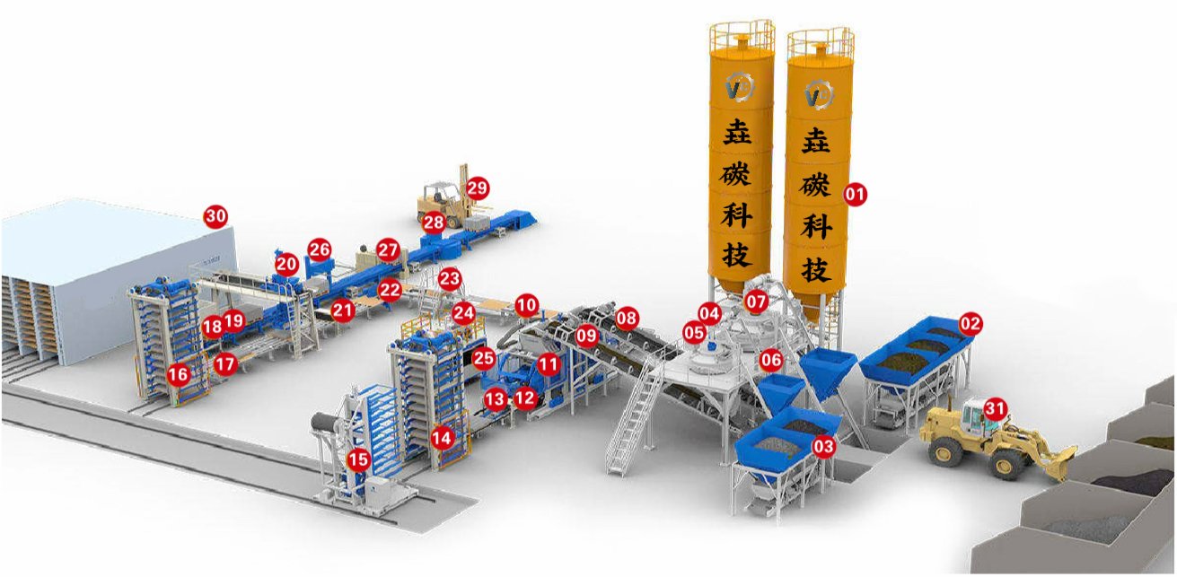 Block Making Machine