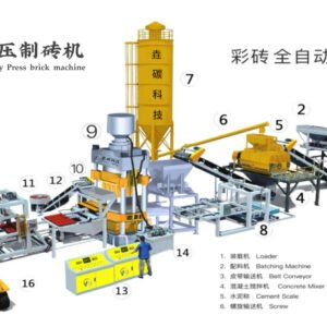Hydraulic Static Pressing Line